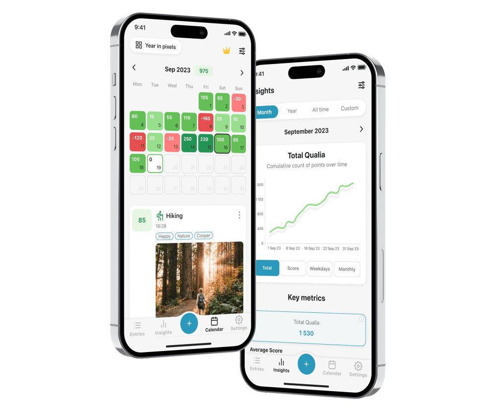 Emotly app screenshots showing Year in Pixels calendar and Insights dashboard